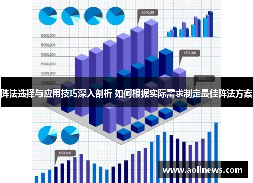 阵法选择与应用技巧深入剖析 如何根据实际需求制定最佳阵法方案